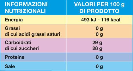 Valori nutrizionali Ghiacciolo Pinotto